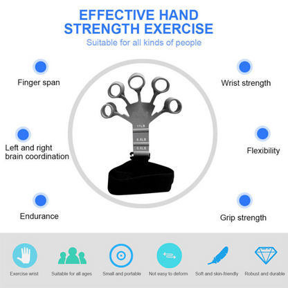 Forearm Trainer Hand Grip Strengthener Finger Exerciser Strength Gripper Therapy
