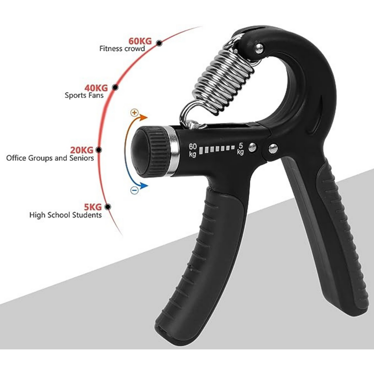 Power Hand Gripper Forearm Exerciser 5-60Kg Adjustable Strengthener Trainer