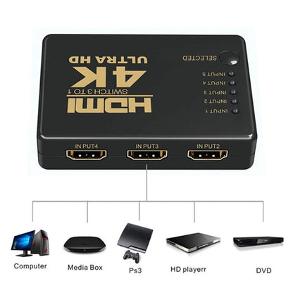 4K Ultra HD HDMI Splitter Switch Hub Adapter 5 Port HDTV Remote Control