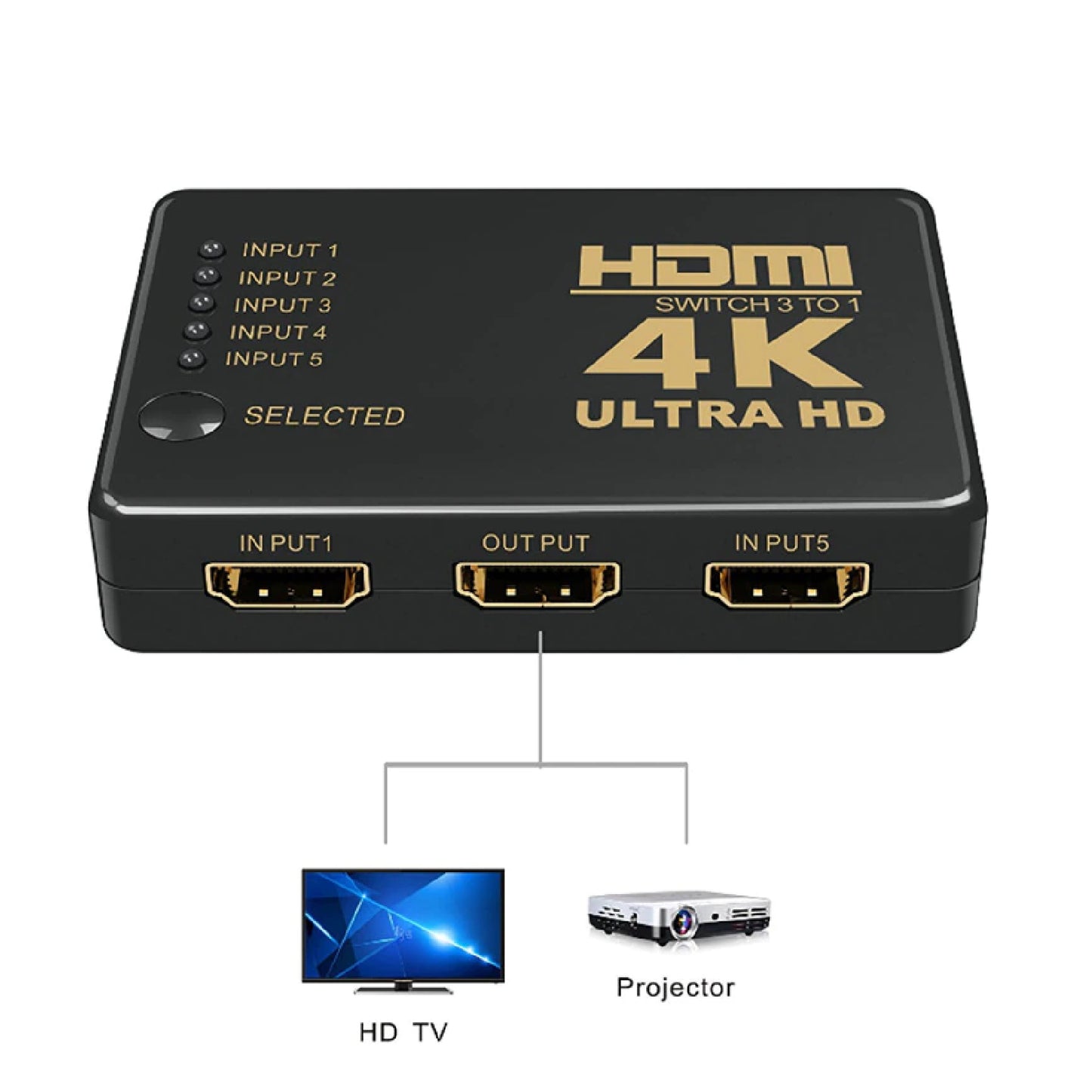 4K Ultra HD HDMI Splitter Switch Hub Adapter 5 Port HDTV Remote Control